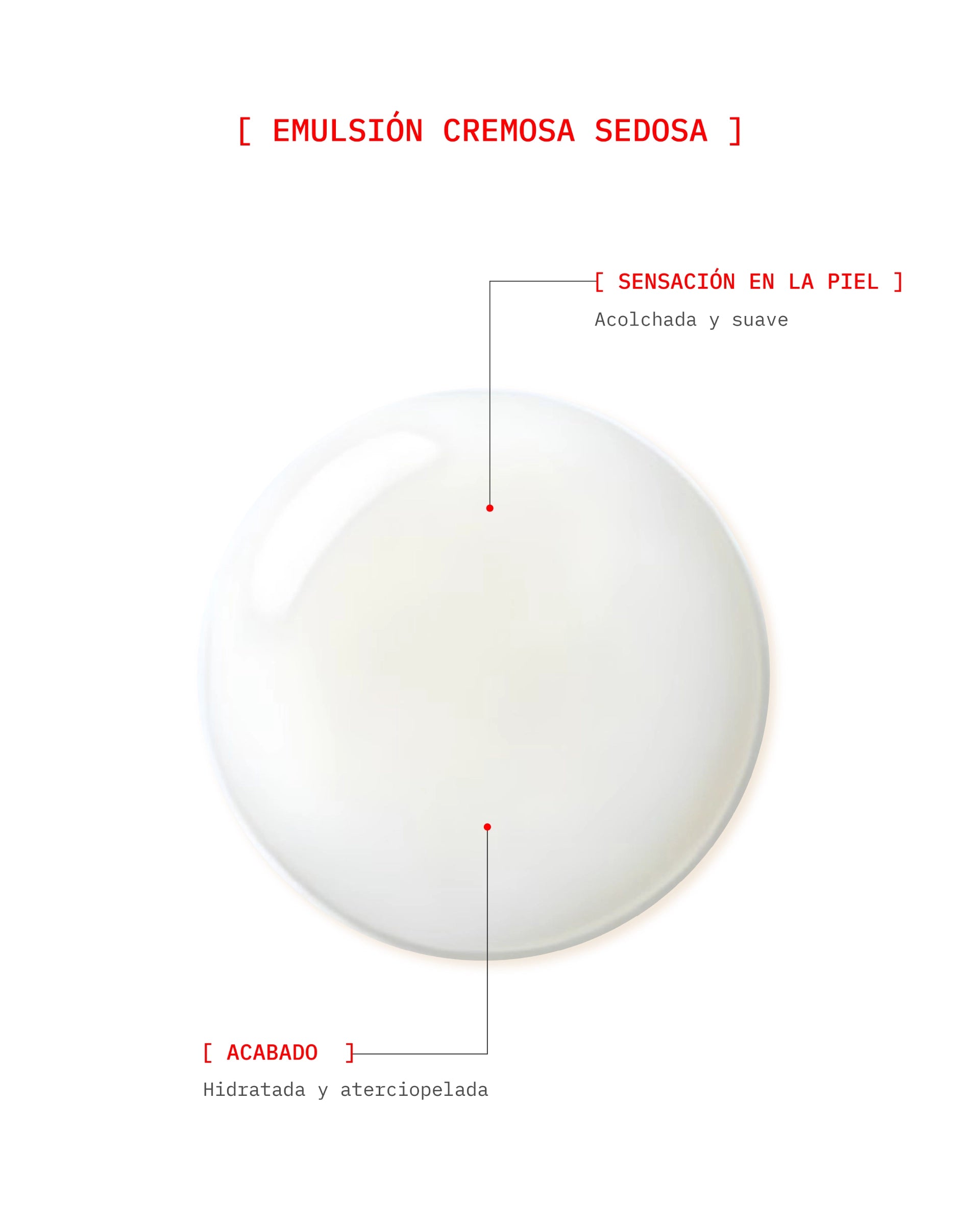 Clear-Skin Foaming Cleanser