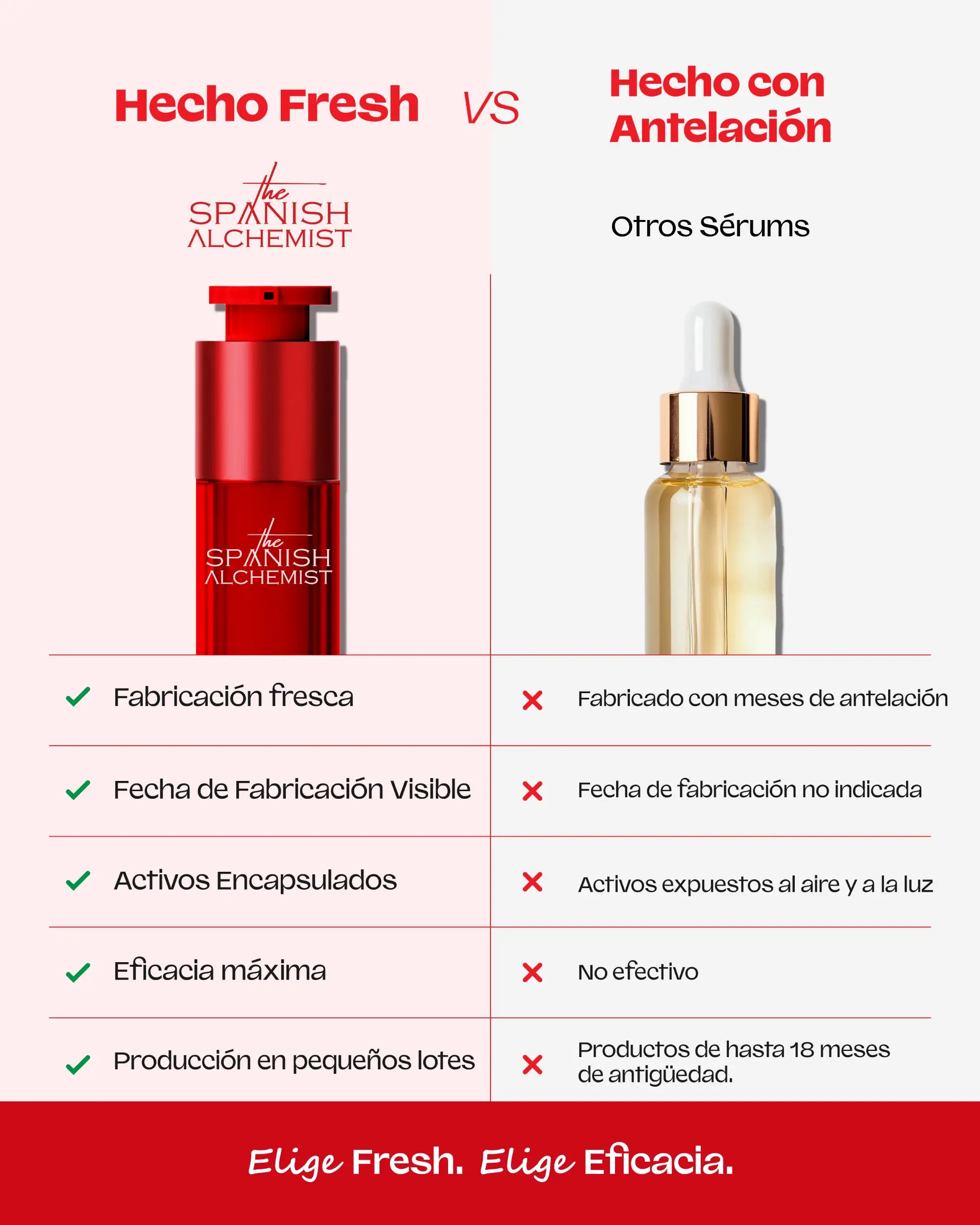 Vit C - Ageless Lift Baby Routine (OC)