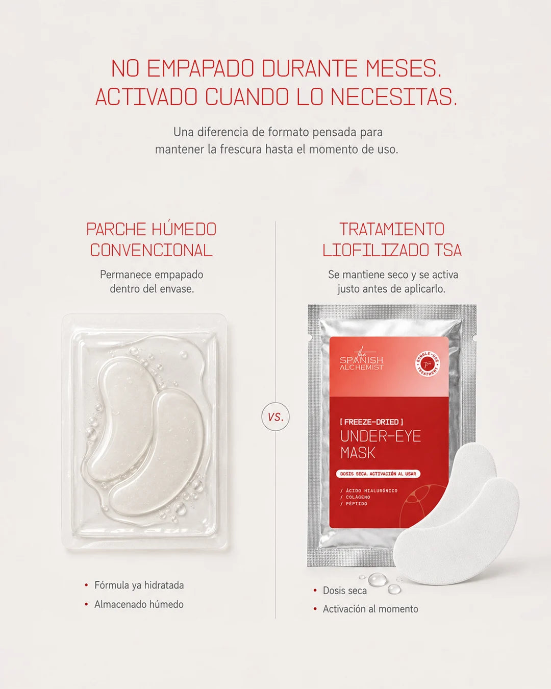 Mascarilla de Ojos de Colágeno Liofilizado con Ácido Hialurónico y Péptido