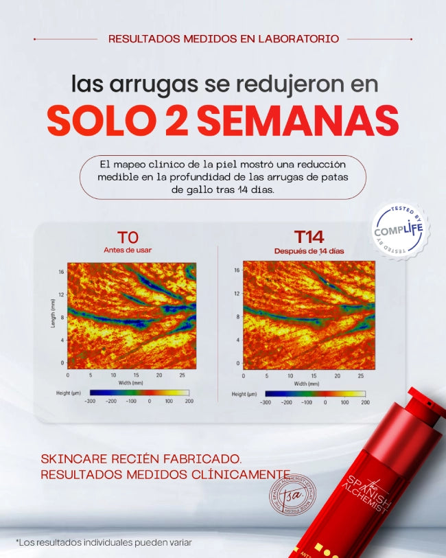 Hidratación medida instrumentalmente