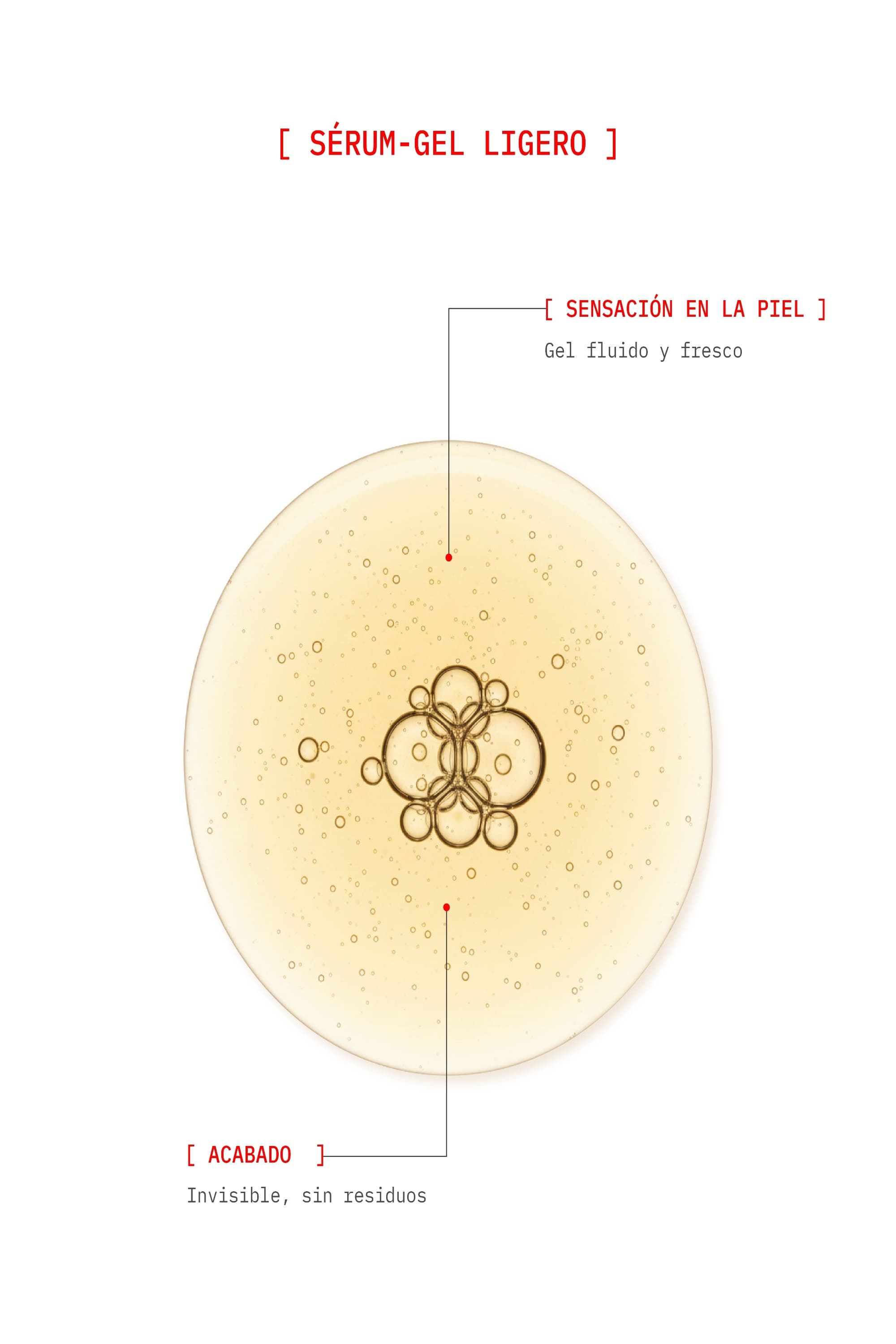 Ageless Lift Full Routine