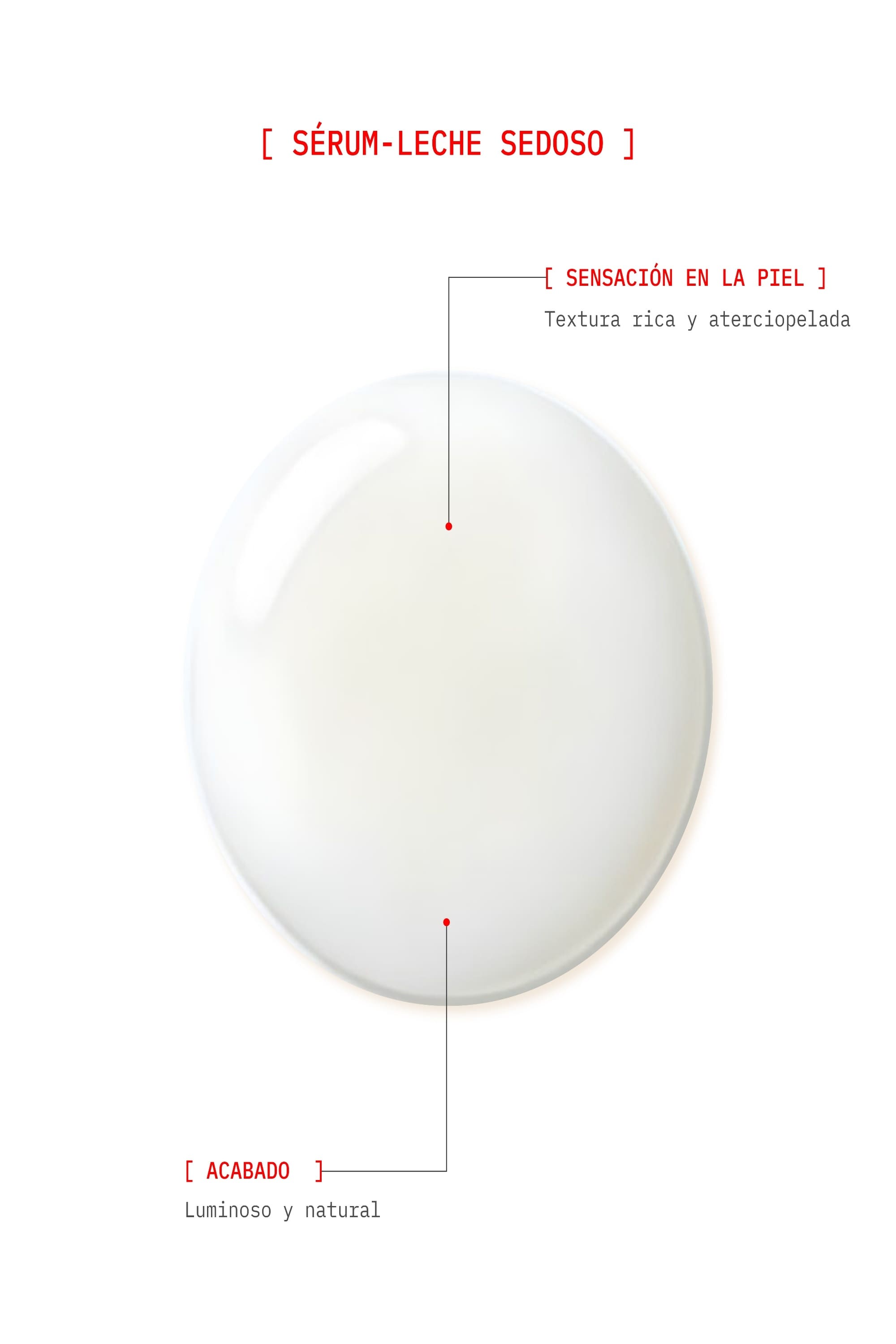 Ageless Lift Full Routine