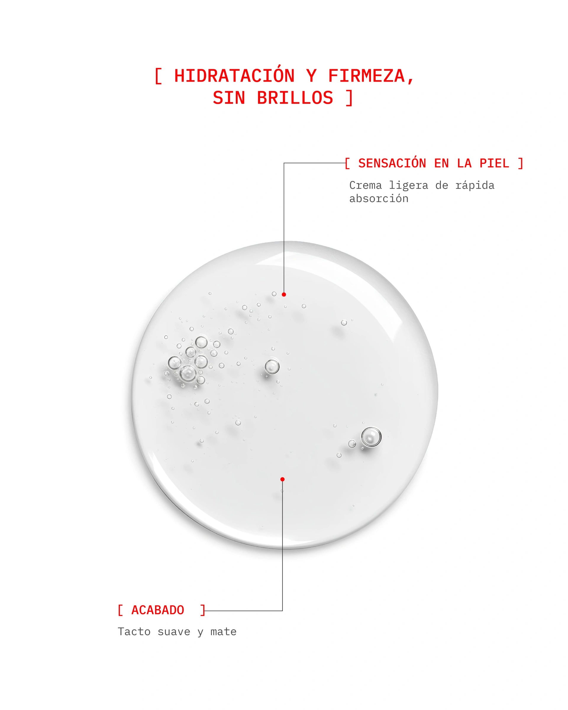Vit C - Ageless Lift Full Routine (OC)