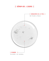 Anti Aging Full Routine with Pigment Correction Serum