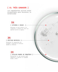 Ageless Lift Serum Actives Percentage