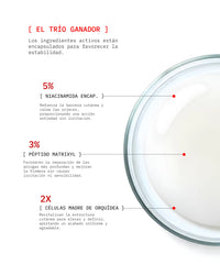 Ageless Lift Serum Actives Percentage
