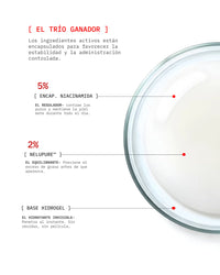 Bye Breakouts Cream Actives Percentage