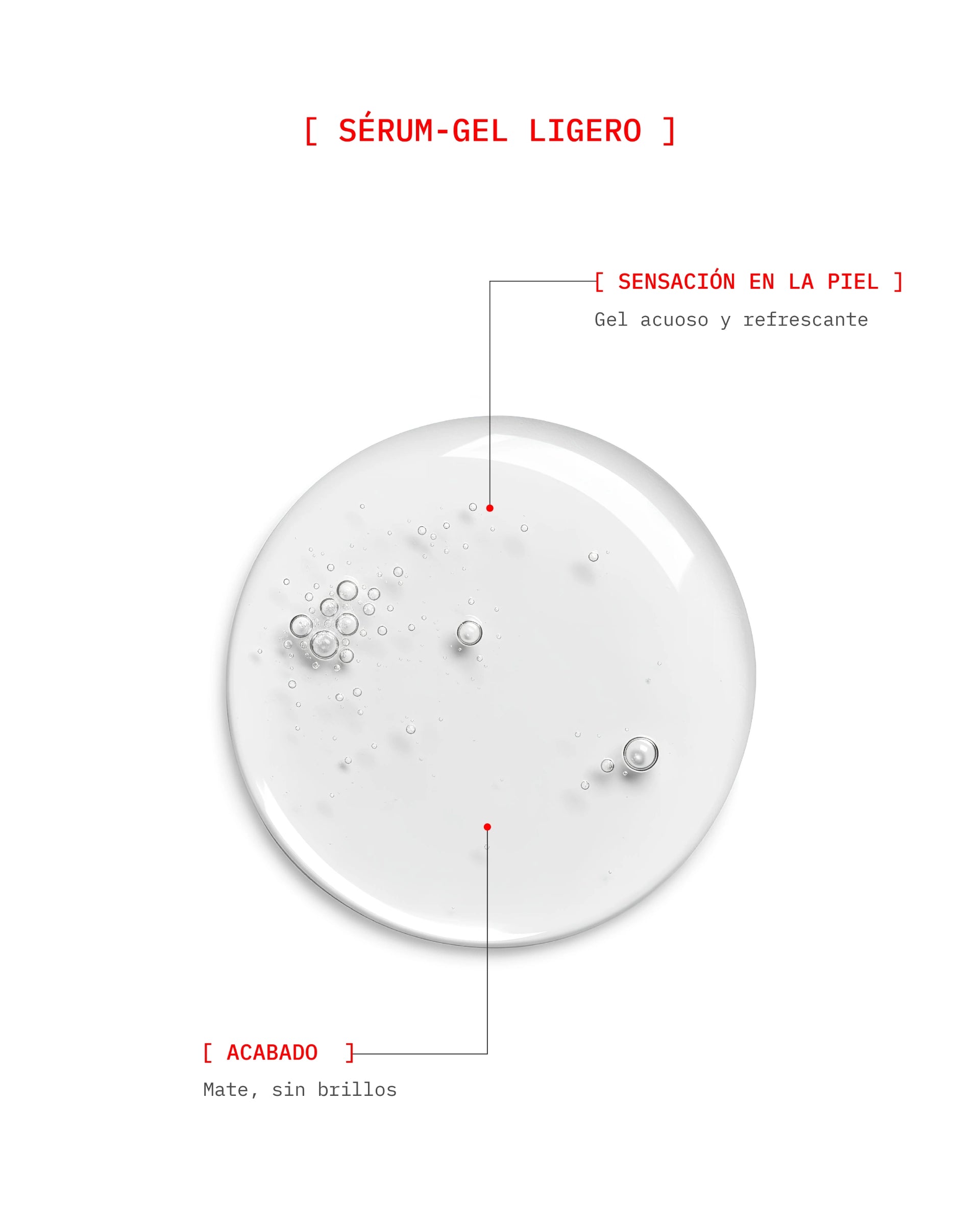 Bye Breakouts Serum (OC)