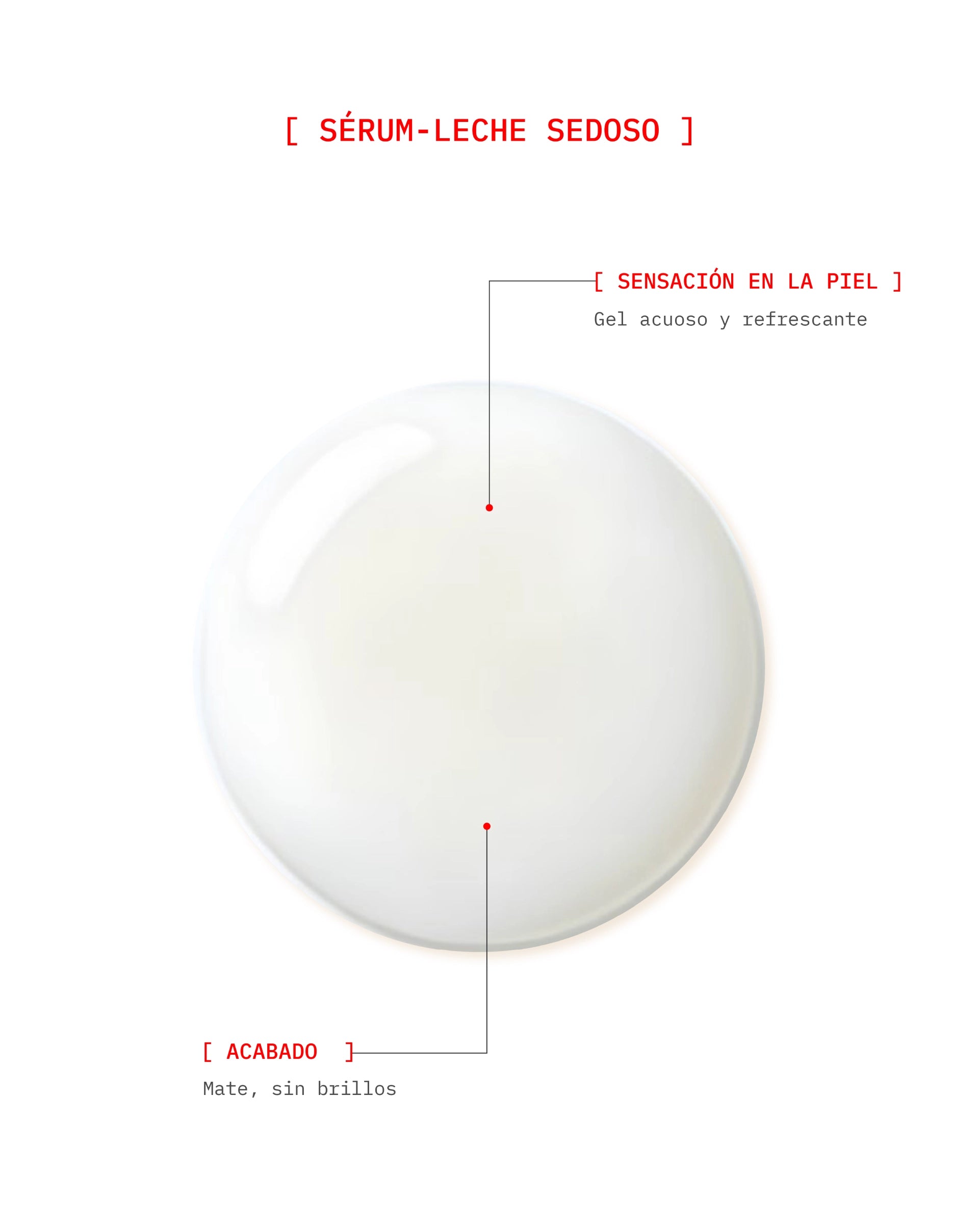 Bye Breakouts Serum (D)