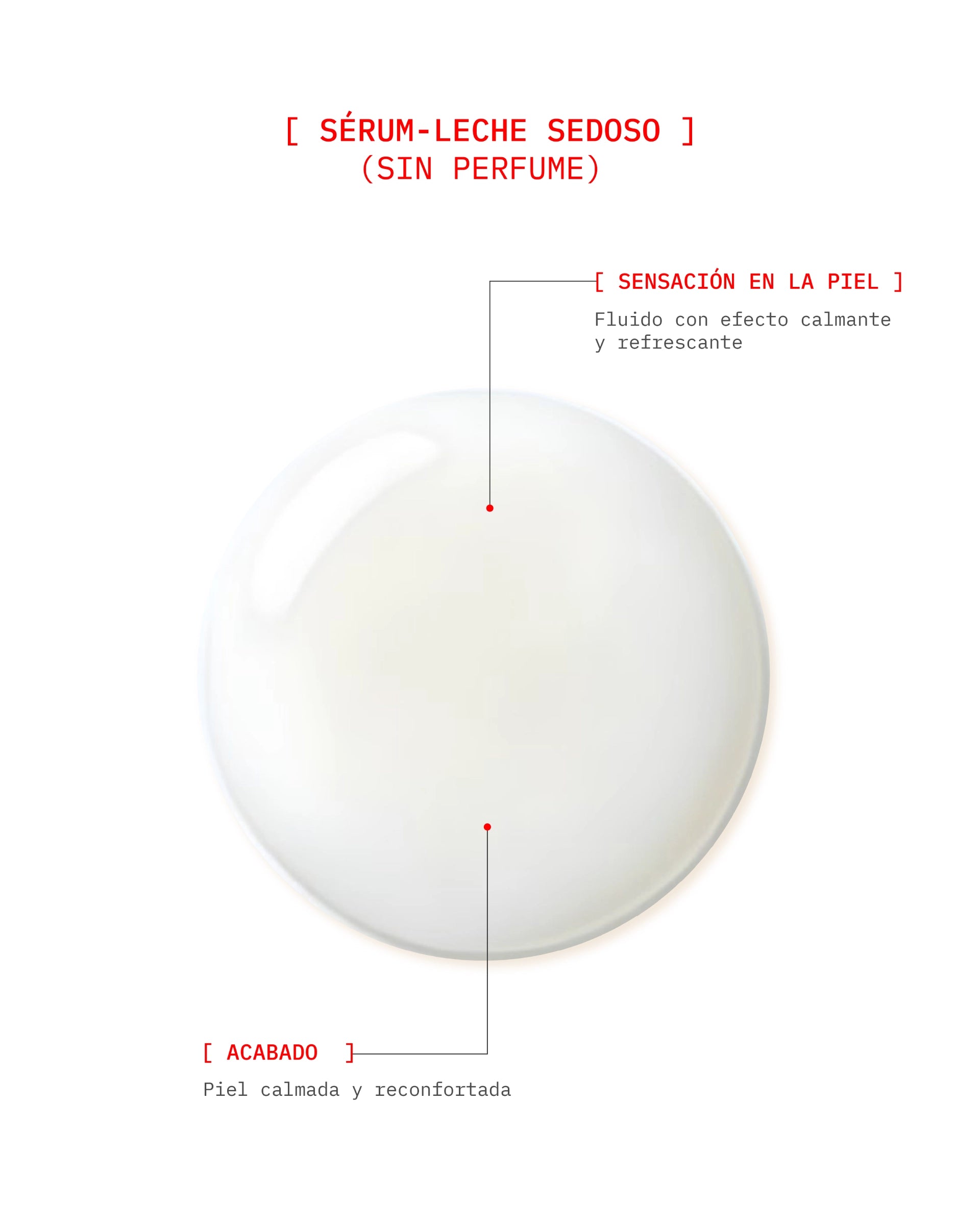 Bye Breakouts Serum (HS)