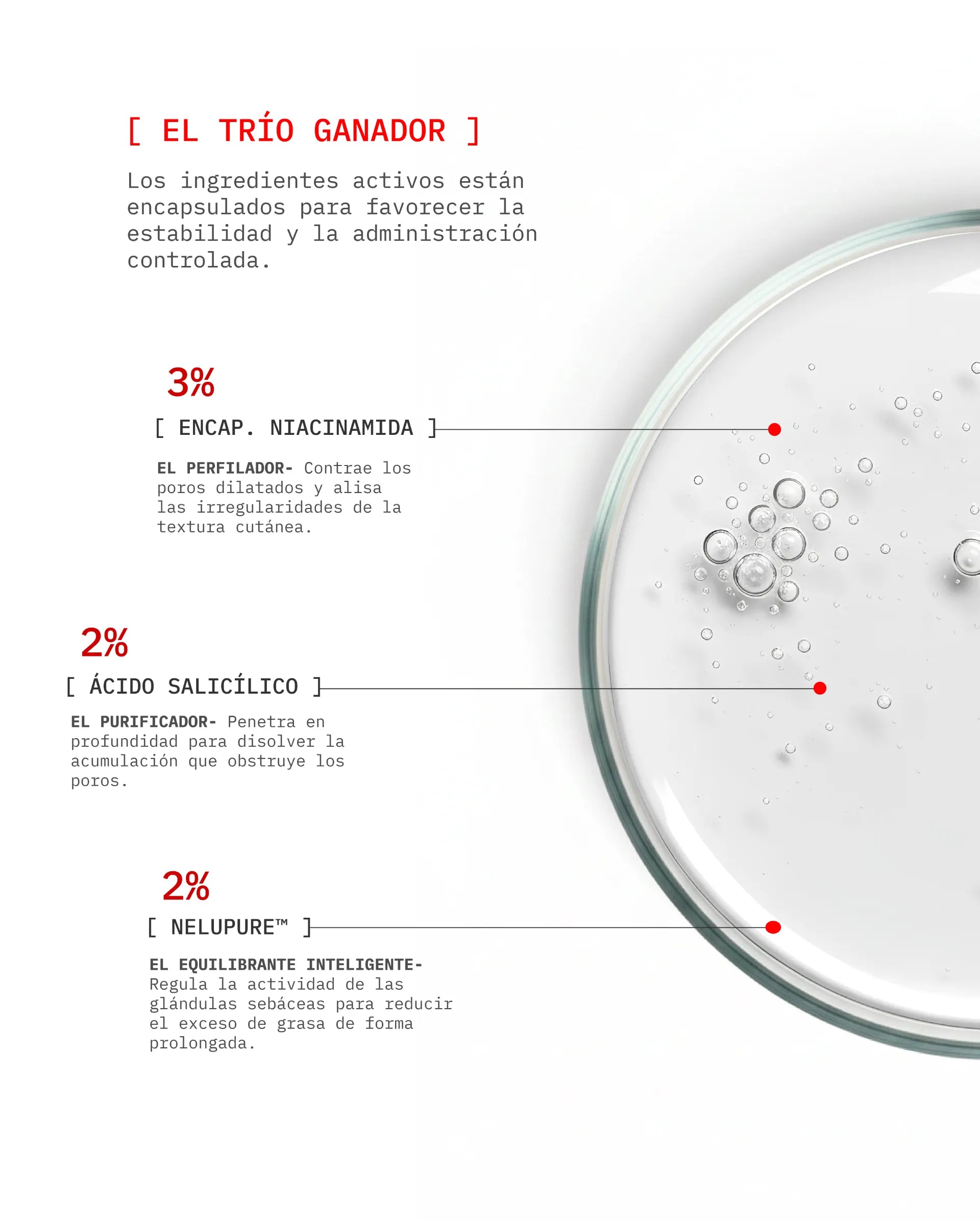 Bye Breakouts Serum (OC)