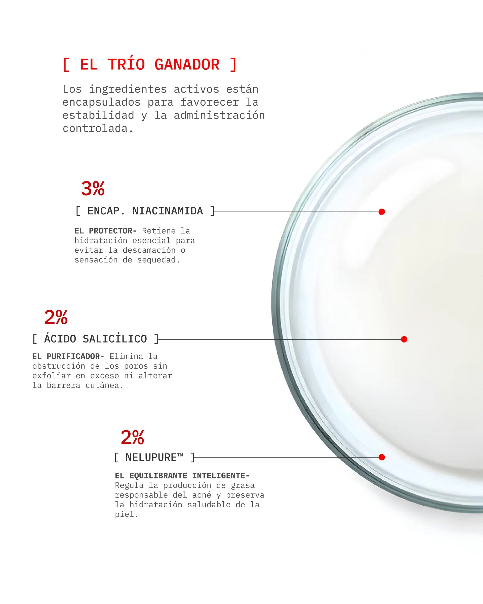 Bye Breakouts Serum (D)