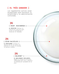 Bye Breakouts Serum Actives Percentage