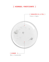 Anti Aging Full Routine with Pigment Correction Serum
