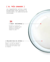 Cleanser Actives Percentage for Dry Skin 