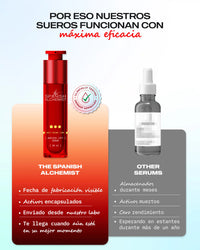 TSA VS Others Serum Comparison