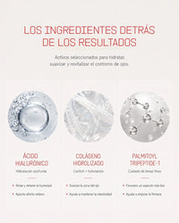 Mascarilla de Ojos de Colágeno Liofilizado con Ácido Hialurónico y Péptido - Pack de 2