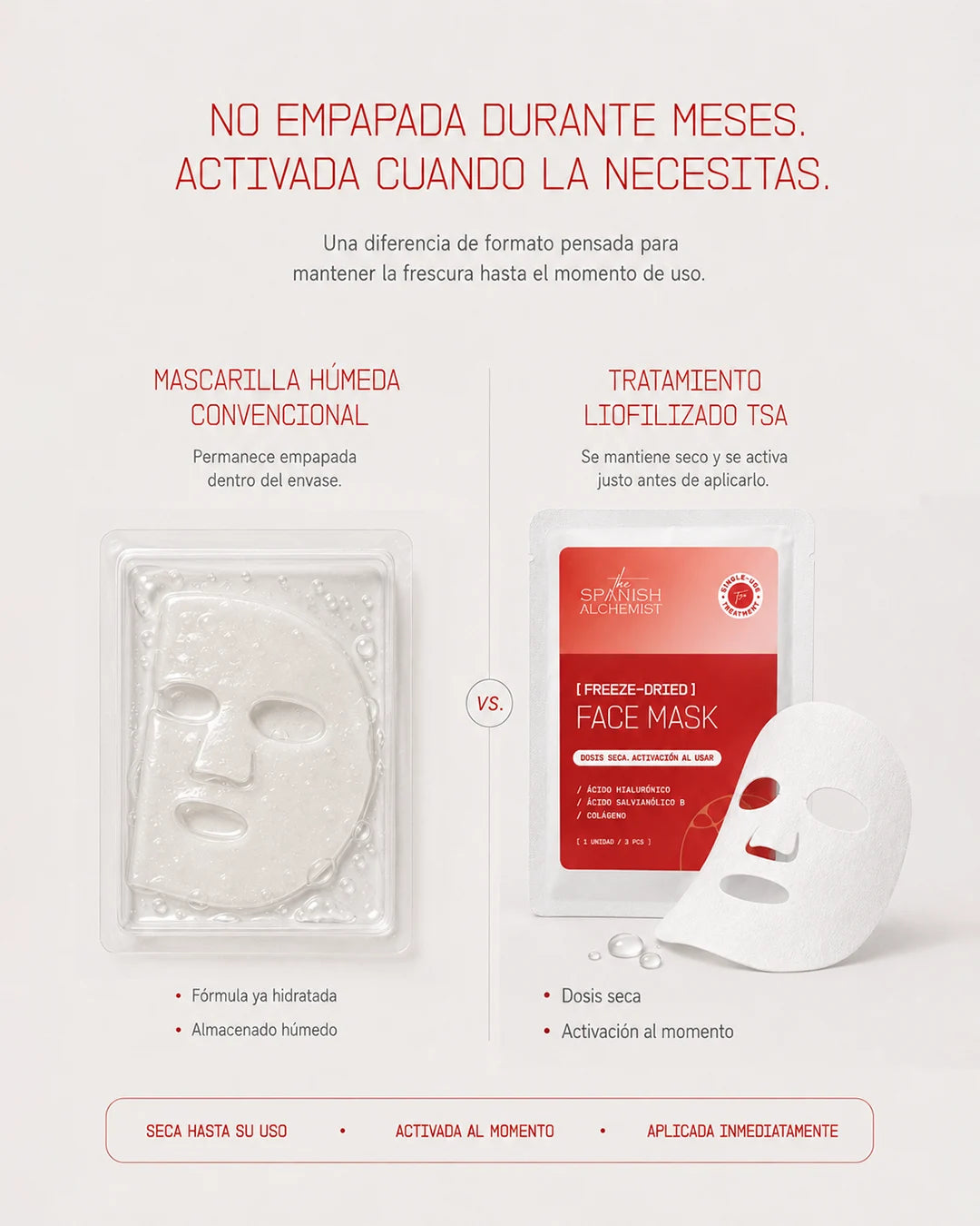 Mascarilla Facial de Colágeno Liofilizado con Ácido Hialurónico y Ácido Salvianólico B