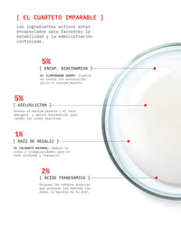 Even-Tone Glow Serum Actives Percentage