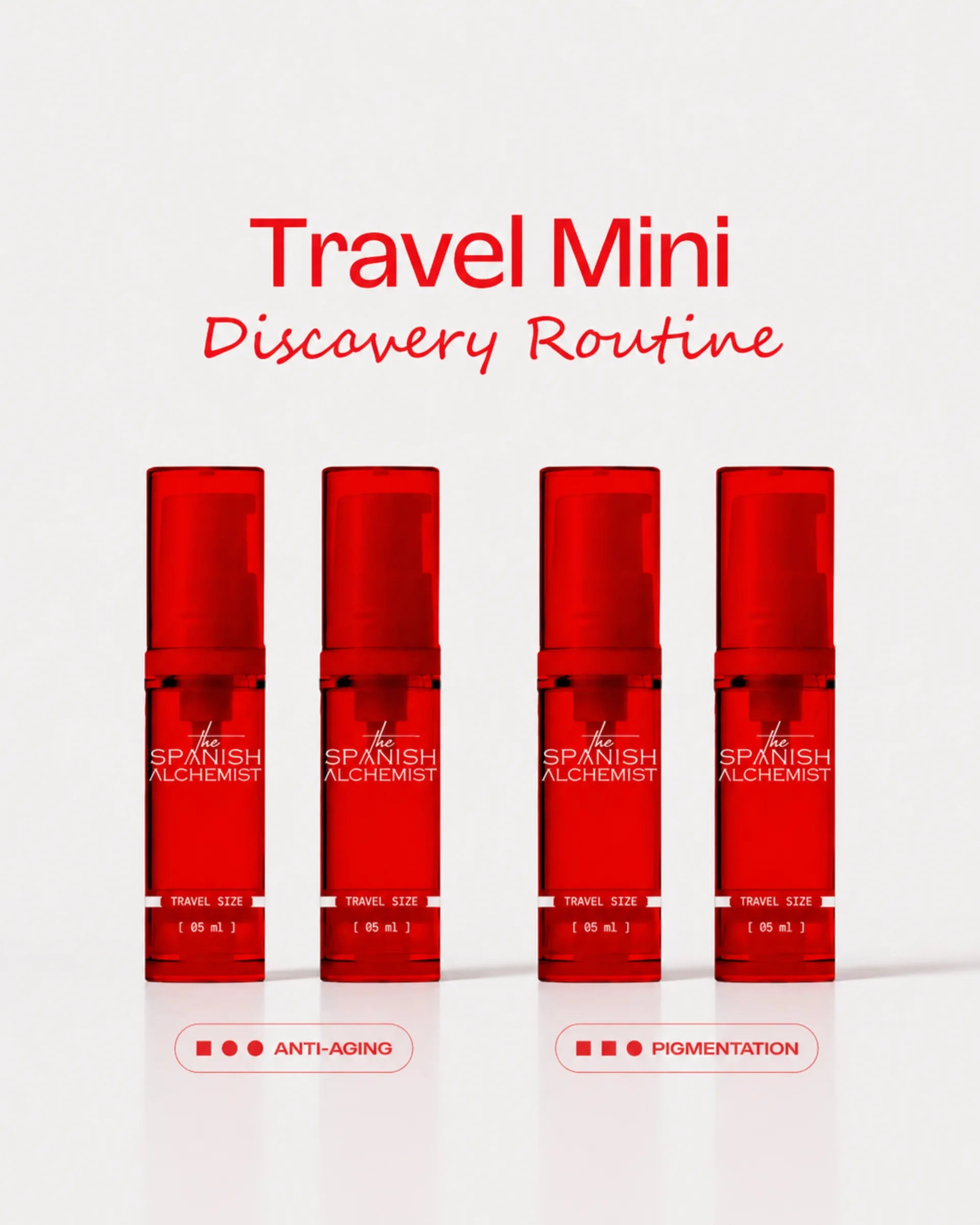 Travel Mini Discovery Routine